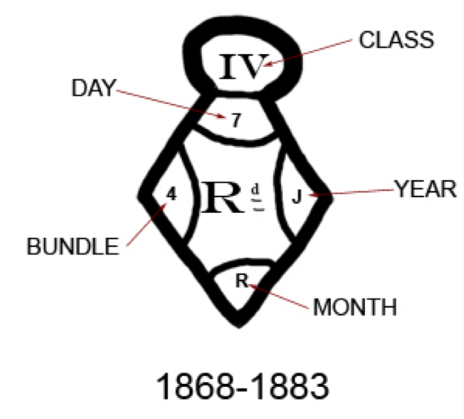 British registry mark